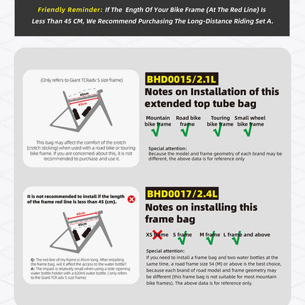 Wilderness Sereis Bikepacking
