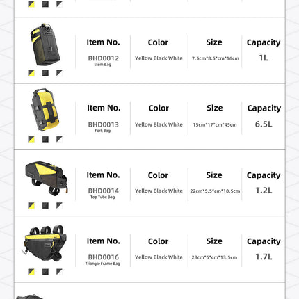 Wilderness Sereis Bikepacking