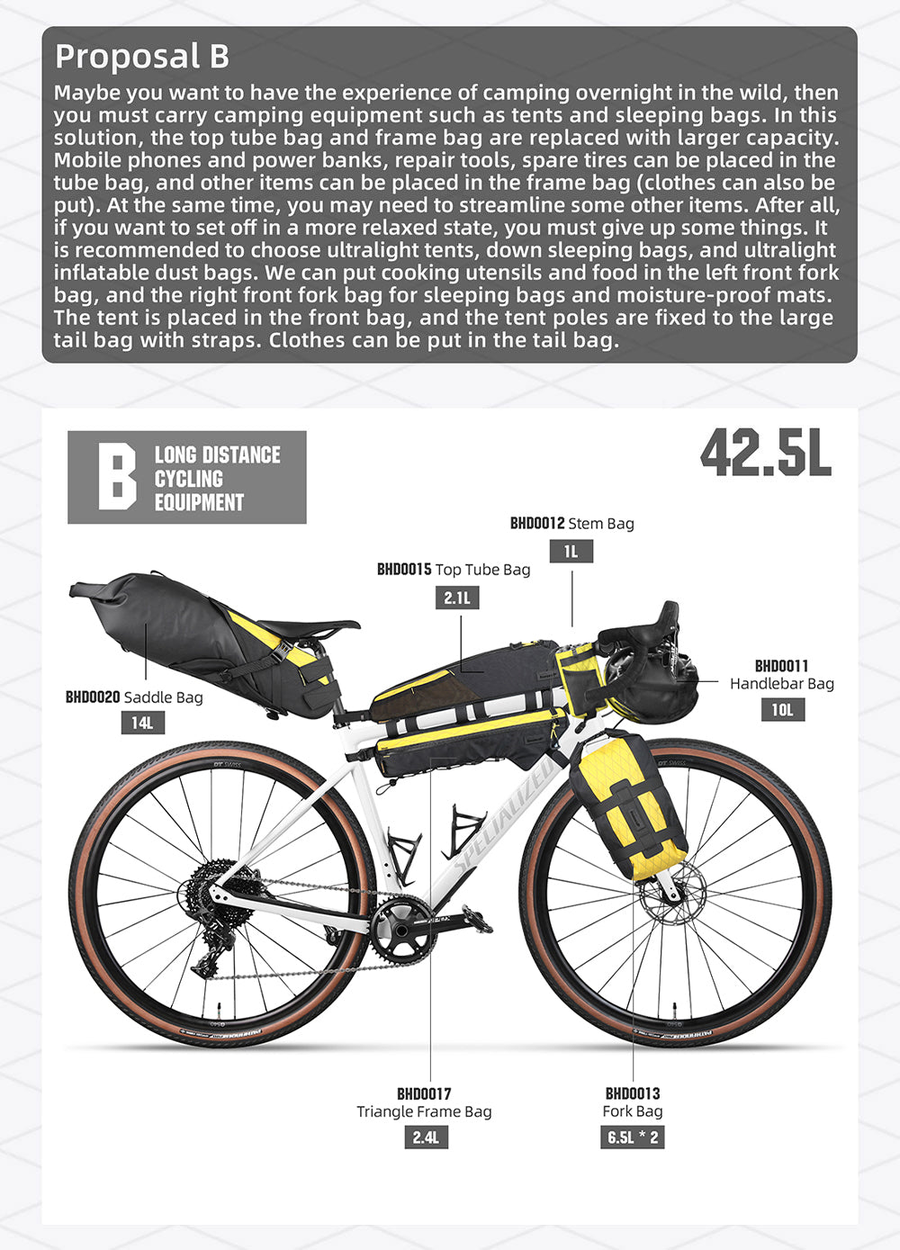 Wilderness Sereis Bikepacking