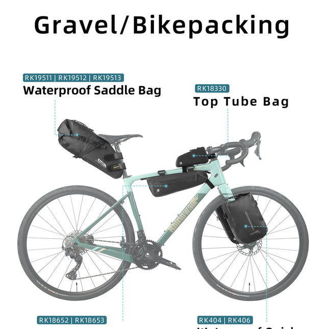 Bikepacking for Gravel Bikes