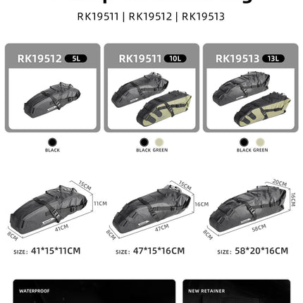 Bikepacking for Gravel Bikes