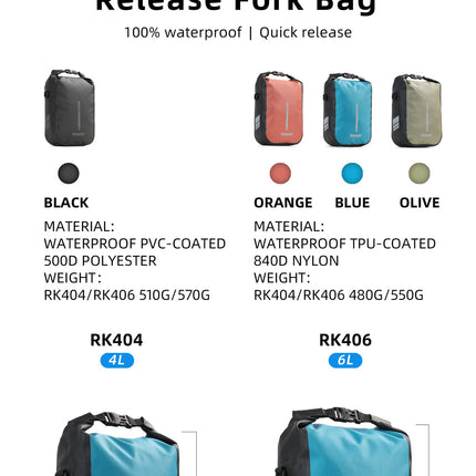 Bikepacking for Gravel Bikes