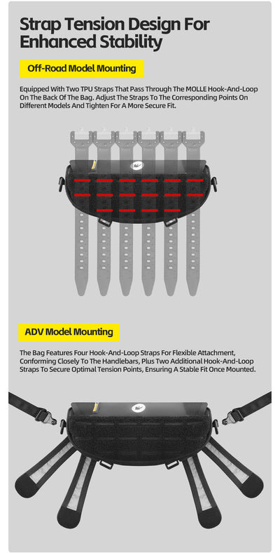 Mechanic Series X 2l Handlebar bag
