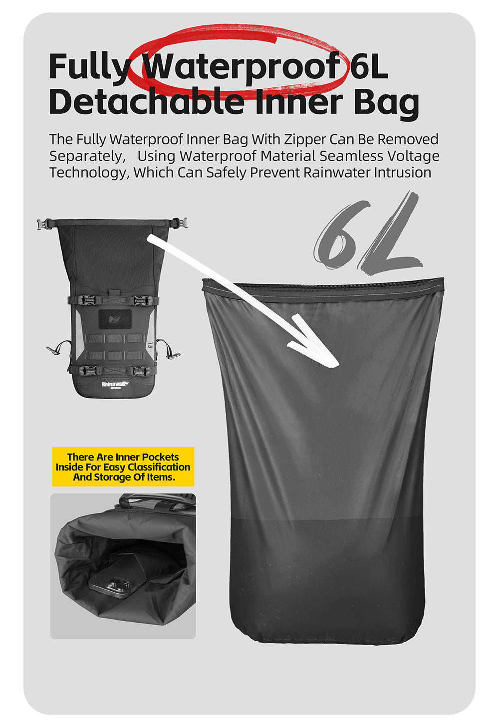 6L Waterproof Motorcycle Crash Bar Bag – Mechanic Series