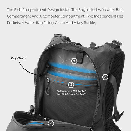 Mechanic X Magnetic Backpack – Waterproof & Durable with Molle System