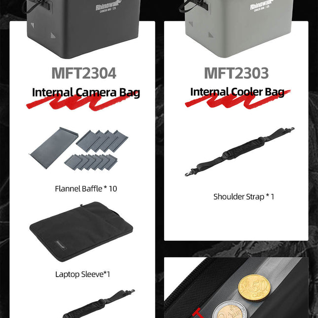 Fortress Series X Tactical Tail Bag