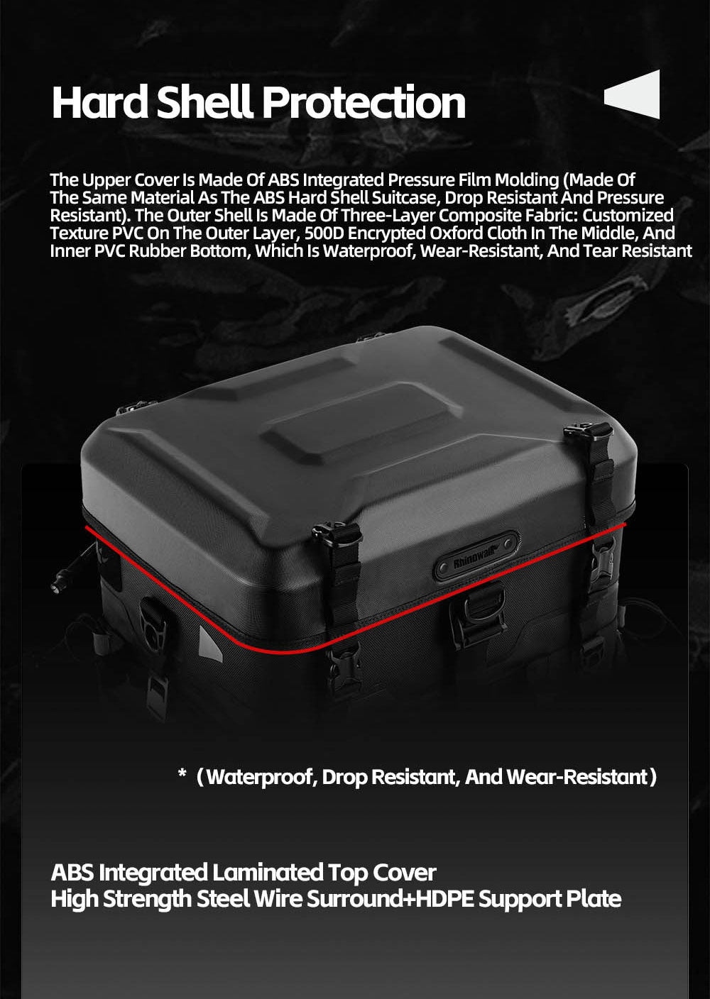 Fortress Series X Tactical Tail Bag