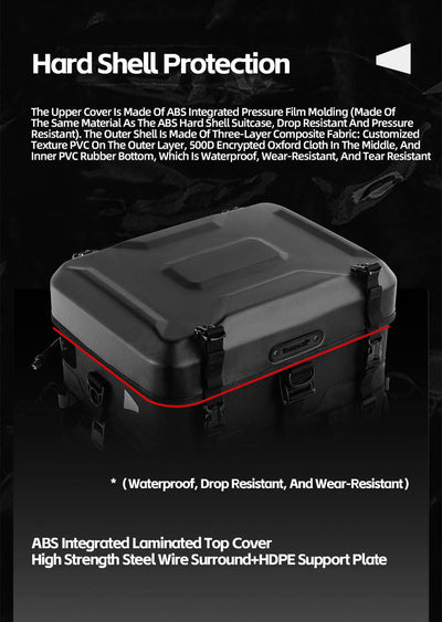 Fortress Series X Tactical Tail Bag