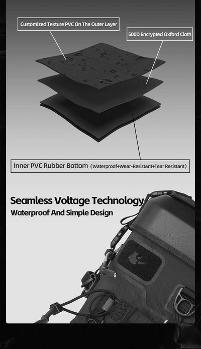 Fortress Series X Tactical Tail Bag