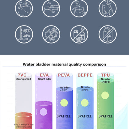 2L Hydration Bladder image 03