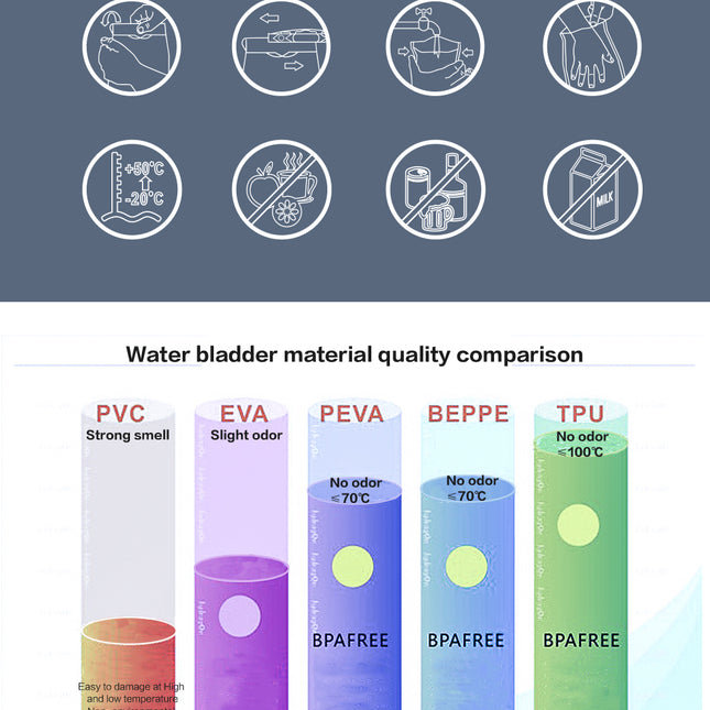 2L Hydration Bladder image 03