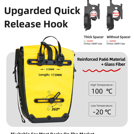 Bikepacking for Mountain Bikes - ALL YELLOW