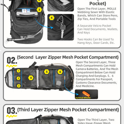 9L Motorcycle Tank Bag – Hydration Bladder, Waterproof Gear