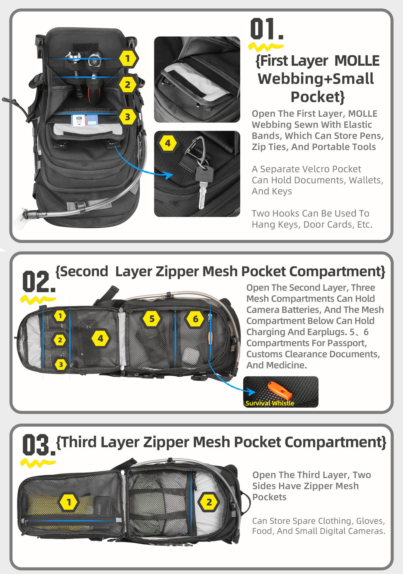 9l Tank Bag inc 1.5l Water Bladder