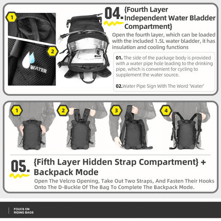 9L Motorcycle Tank Bag – Hydration Bladder, Waterproof Gear