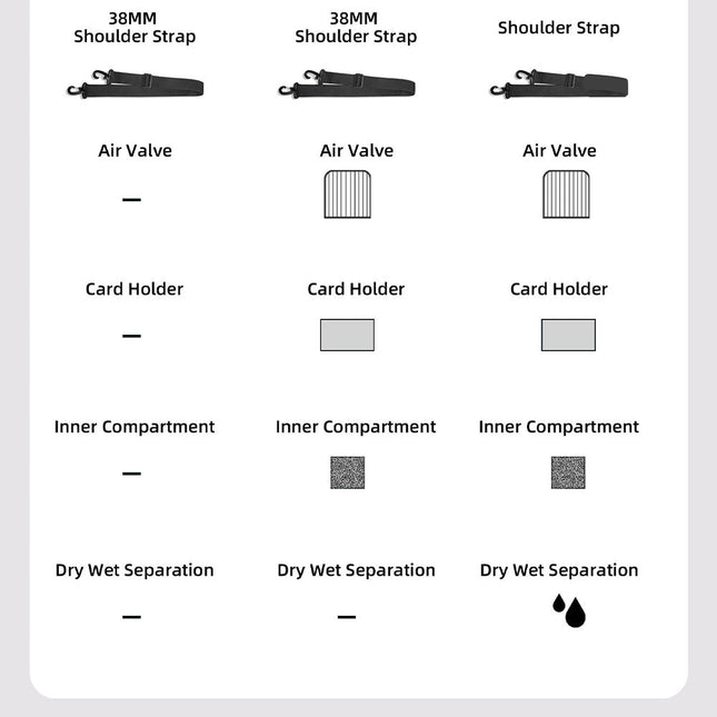 65L Waterproof Motorcycle Duffle Bag