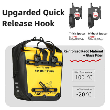 Bikepacking for Mountain Bikes - ALL YELLOW