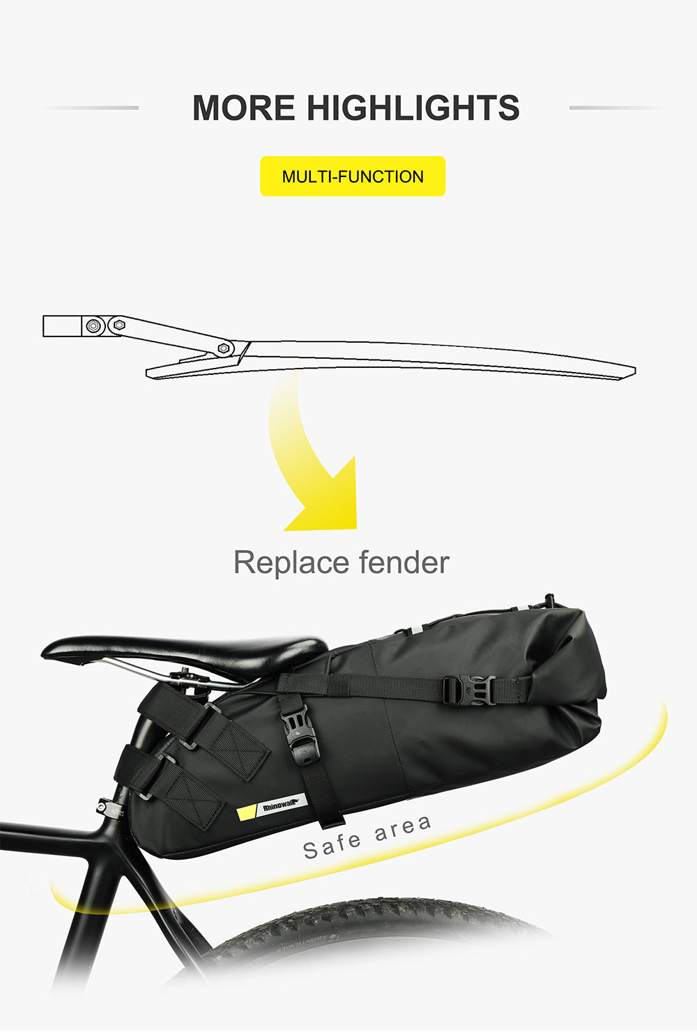 10L/13L Saddle Bag with Waterproof Lining -RK5110/RK5113