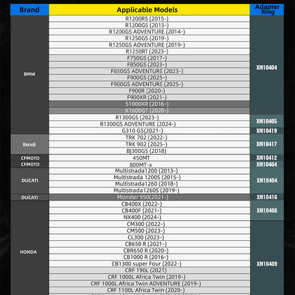 Mechanic Series x 5.6L Magnetic Tank Bag
