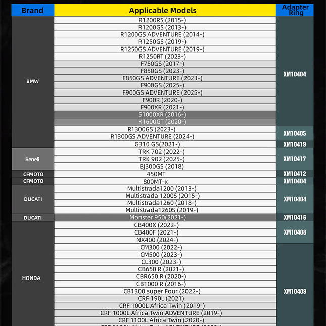 Mechanic Series x 5.6L Magnetic Tank Bag