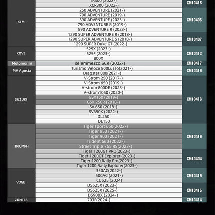 Mechanic Series x 5.6L Magnetic Tank Bag