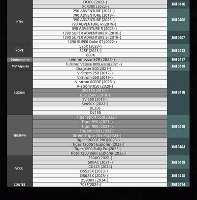 Mechanic Series x 5.6L Magnetic Tank Bag
