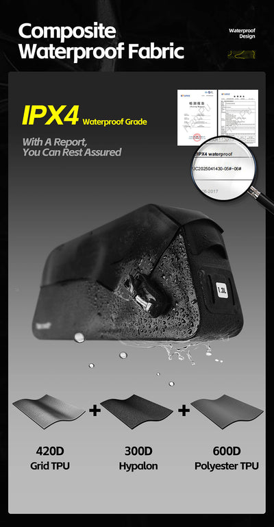 Plateau Series X Waterproof Magnetic Top Tube Bag