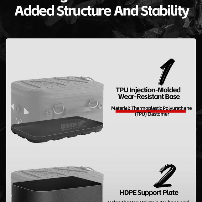 Extended Waterproof Touring Bag for Side Case