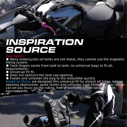 Universal Tank Bag Mounting Base