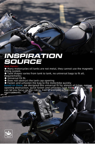 Universal Tank Bag Mounting Base