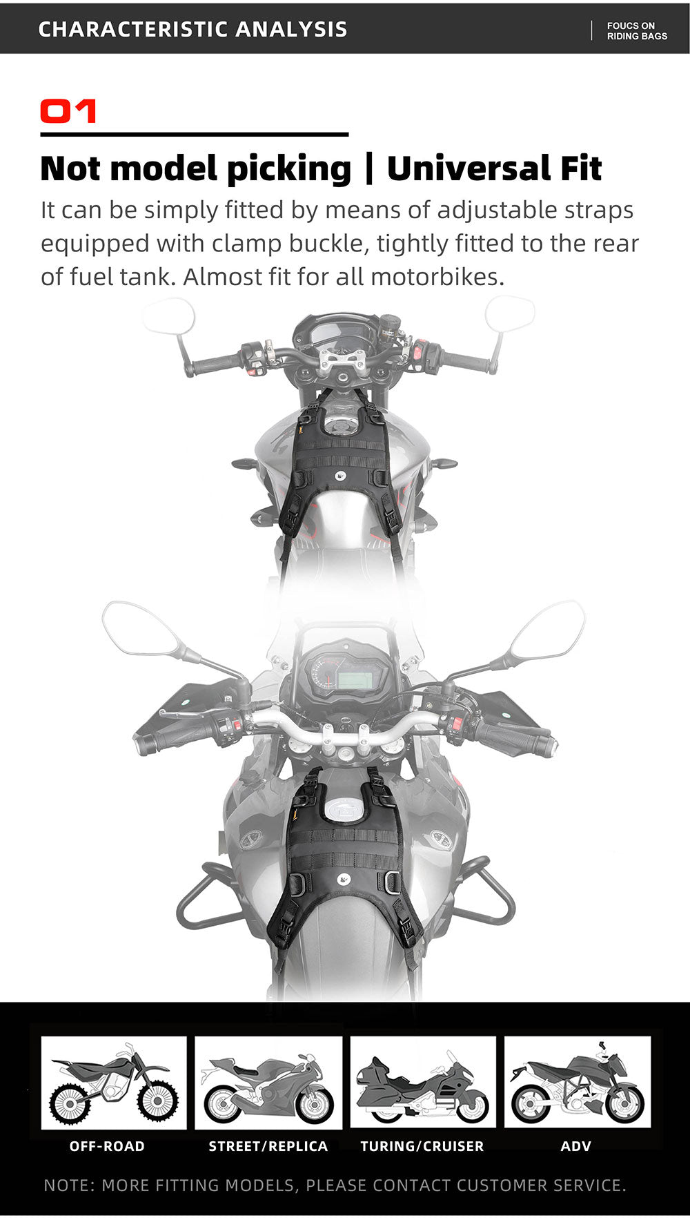 Universal Tank Bag Mounting Base