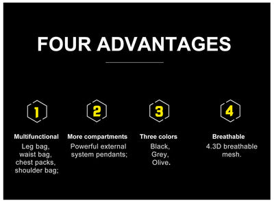 Motorcycle Tactical Drop Leg Bag