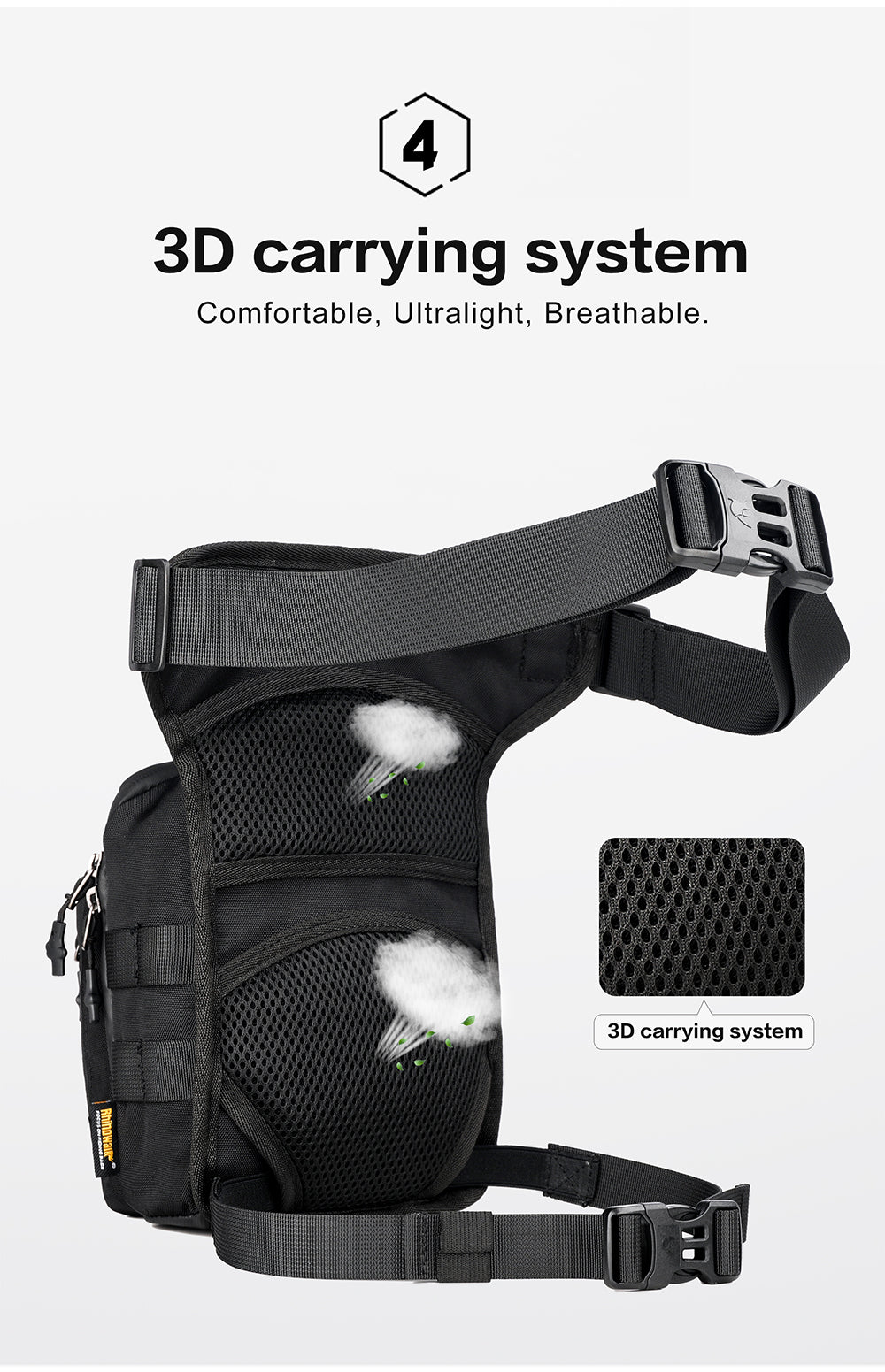 Motorcycle Tactical Drop Leg Bag