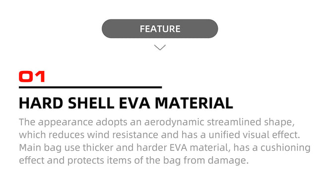 Hard Shell Tank Bag for Motorcycle