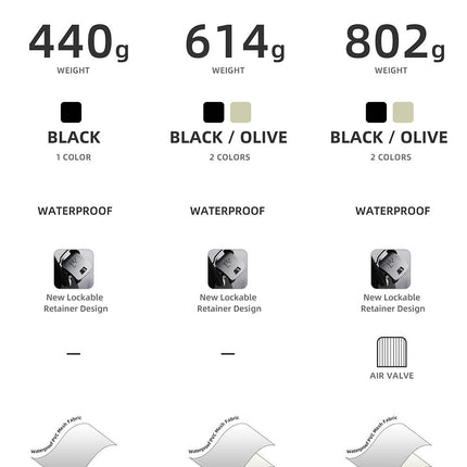 5/10/13L Waterproof Bicycle Bikepacking