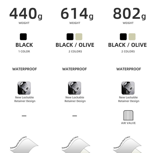 5/10/13L Waterproof Bicycle Bikepacking