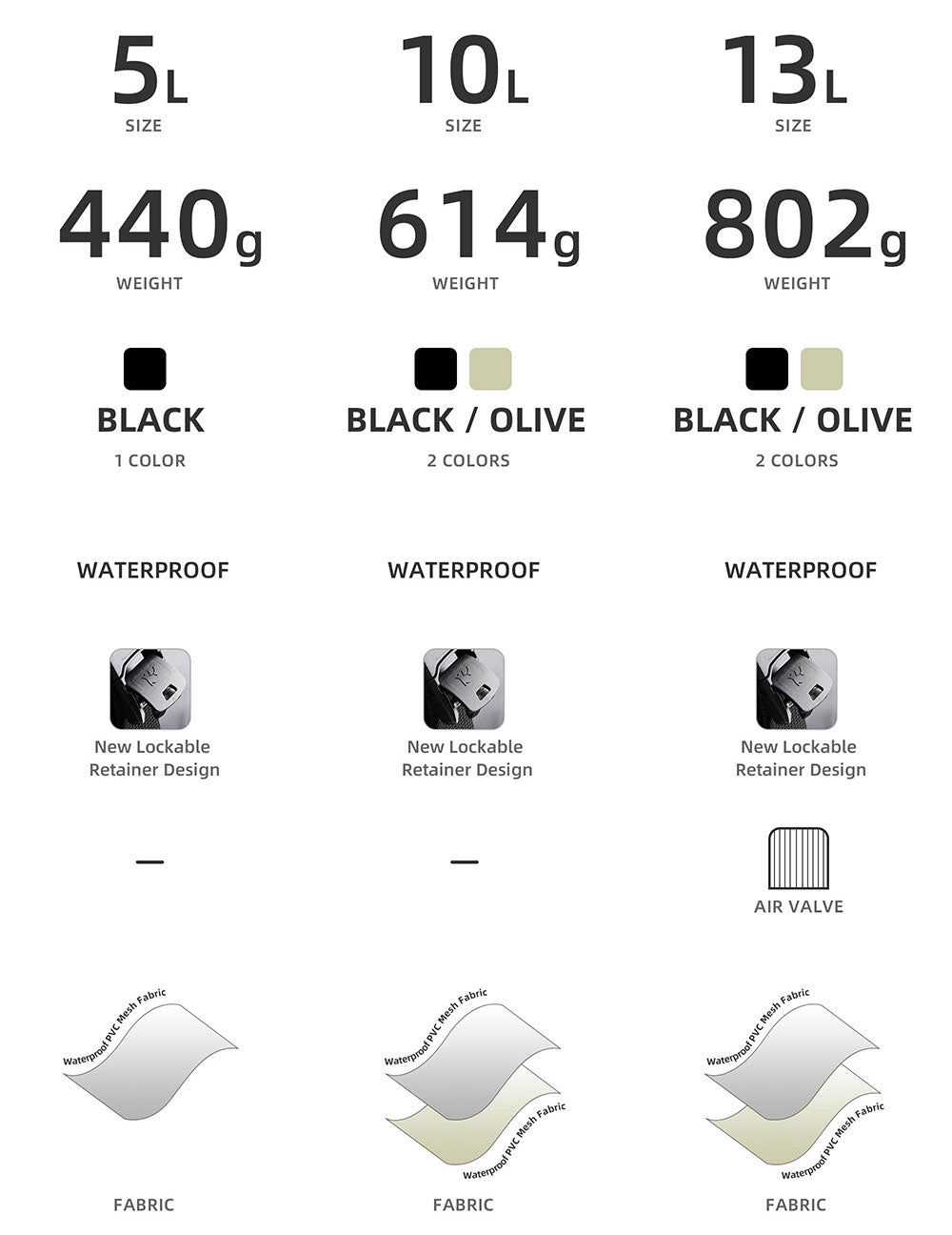 5/10/13L Waterproof Bicycle Bikepacking