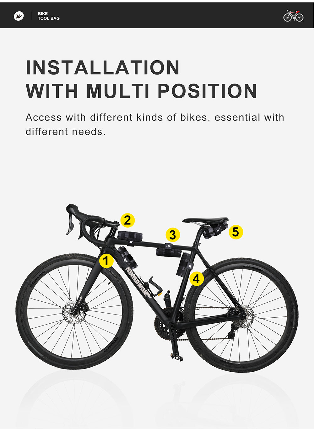 Bike Roll Tool Pouch Repair Pack