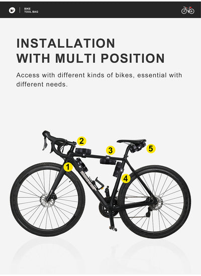 Bike Roll Tool Pouch Repair Pack