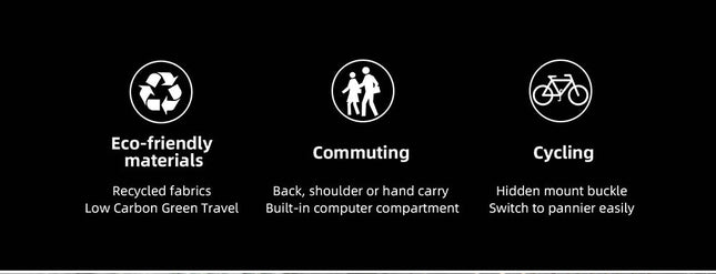 Eco 25l Commuting Pannier Bag