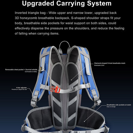 12 Liter Cycle Backpack