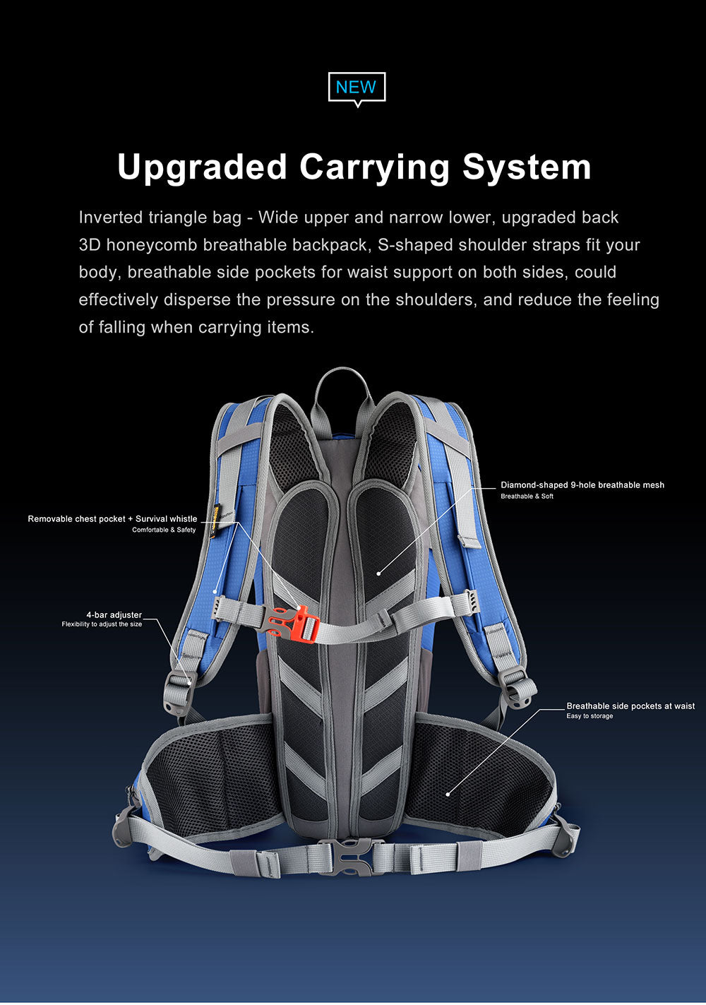 12 Liter Cycle Backpack