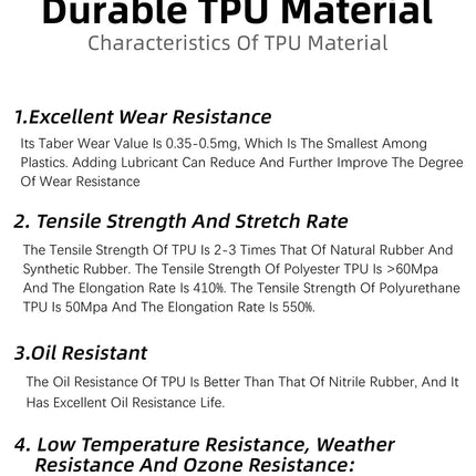 TPU Elastic Stretchable Straps