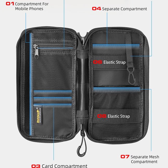 Essential Waterproof Cycling Pouch