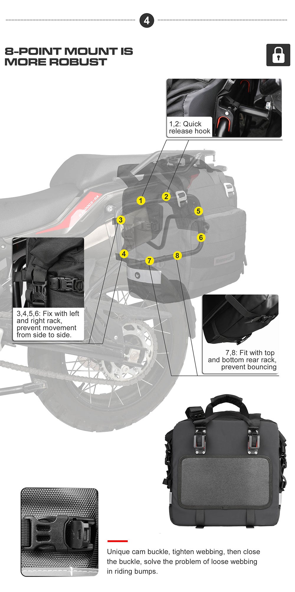 20L Motorcycle Side Bag – Rhinowalk Official Store