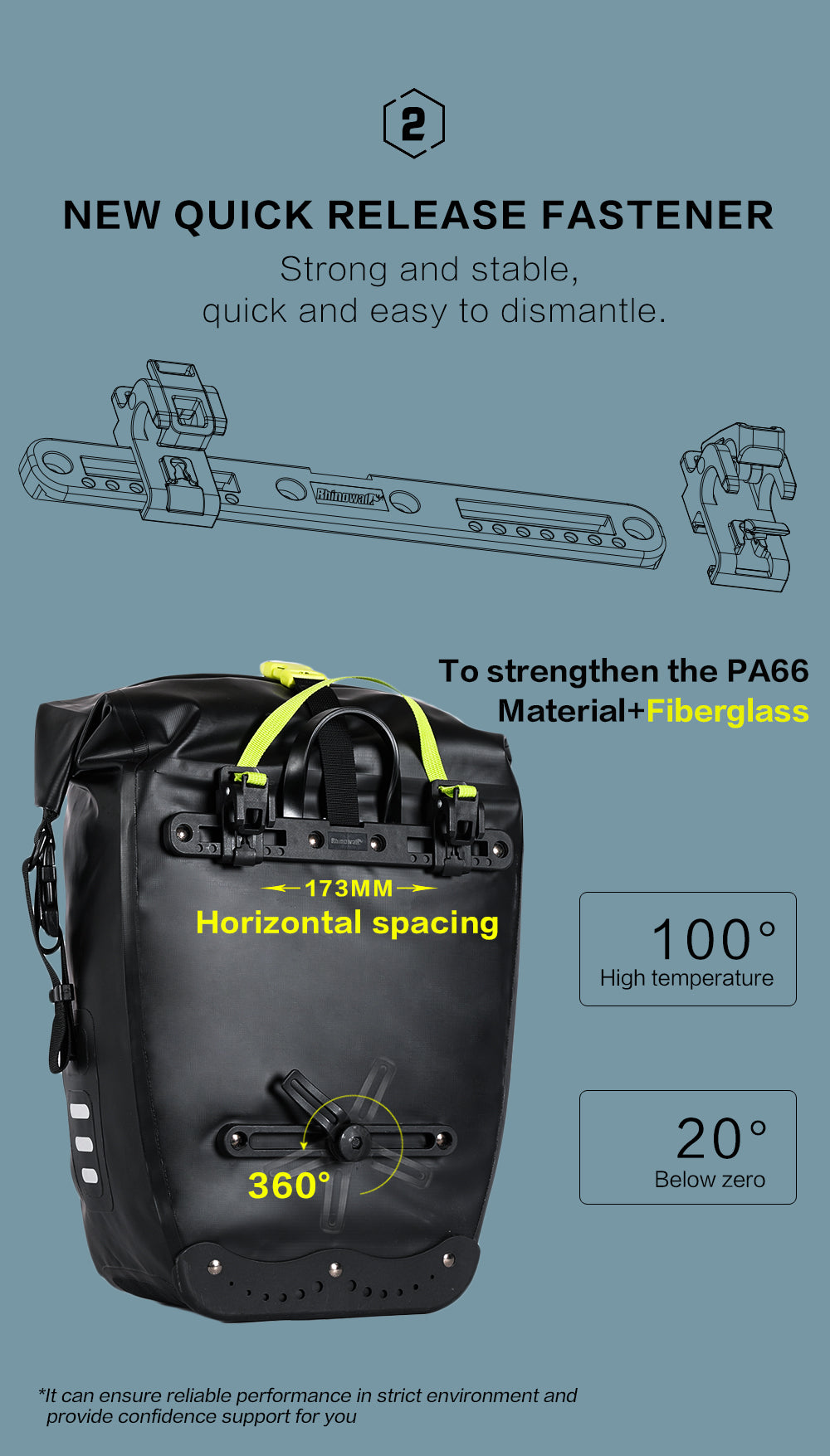 27 Liter Waterproof Pannier Bike Bag – Rhinowalk Official Store