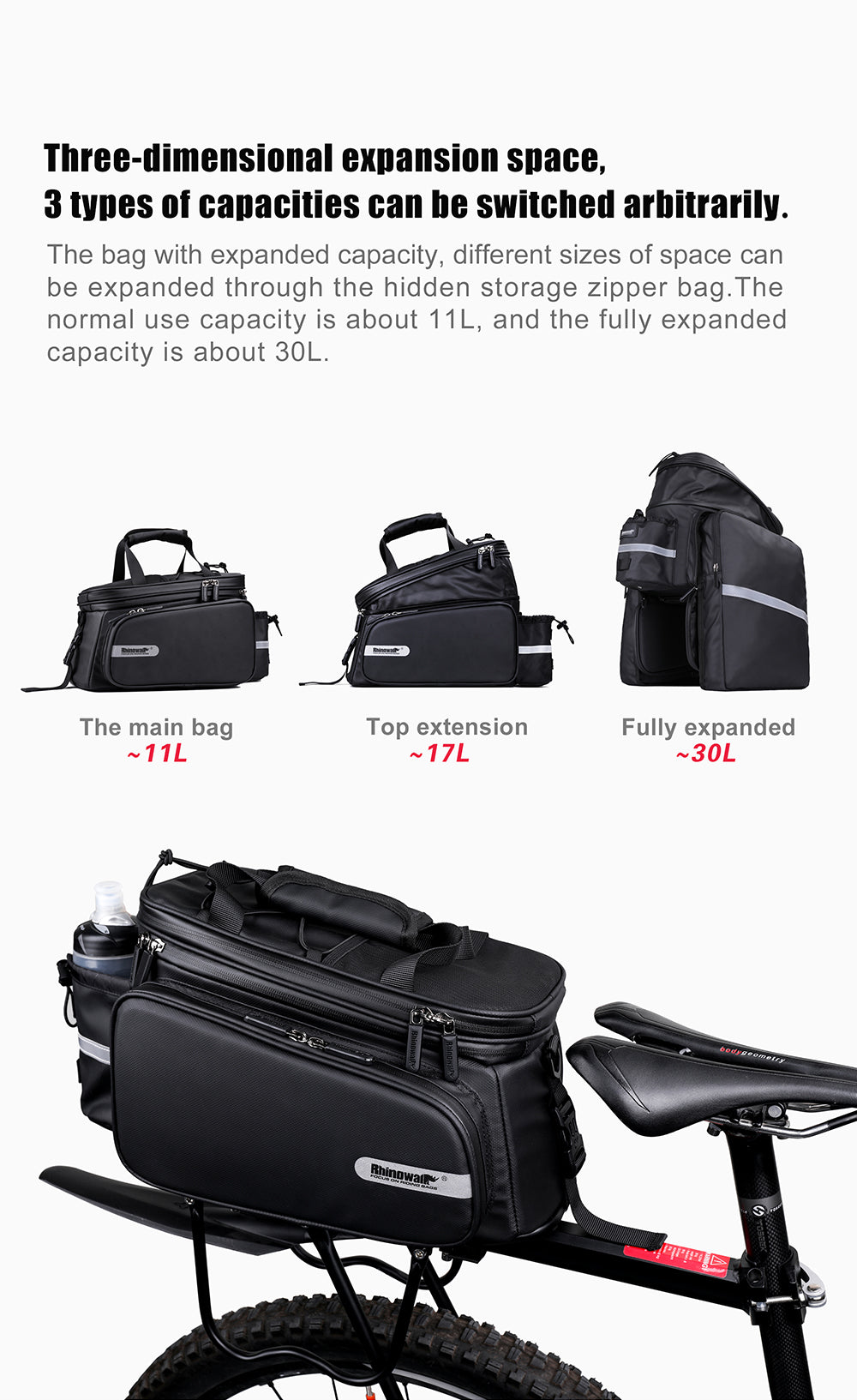 bike rack top bag