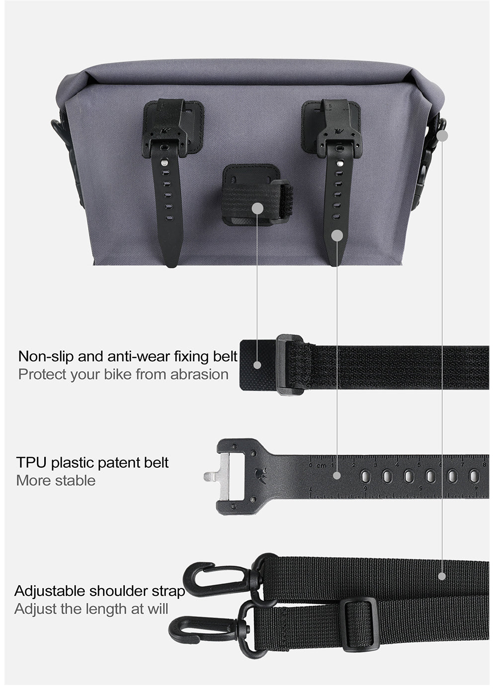 Insulated TPU Handlebar Bag